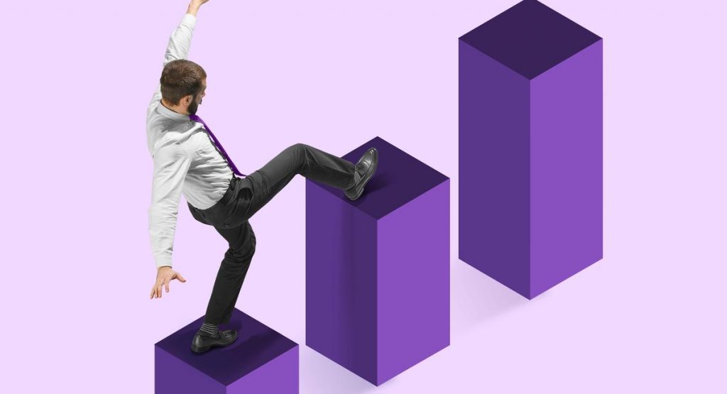 What is an Effective Performance Management System?