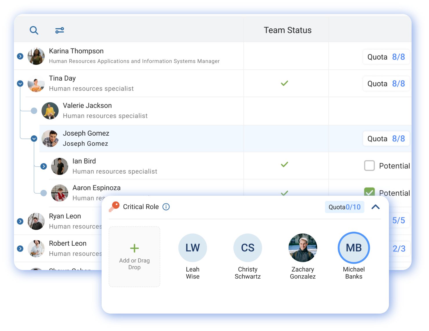 Succession Calibration - Twiser