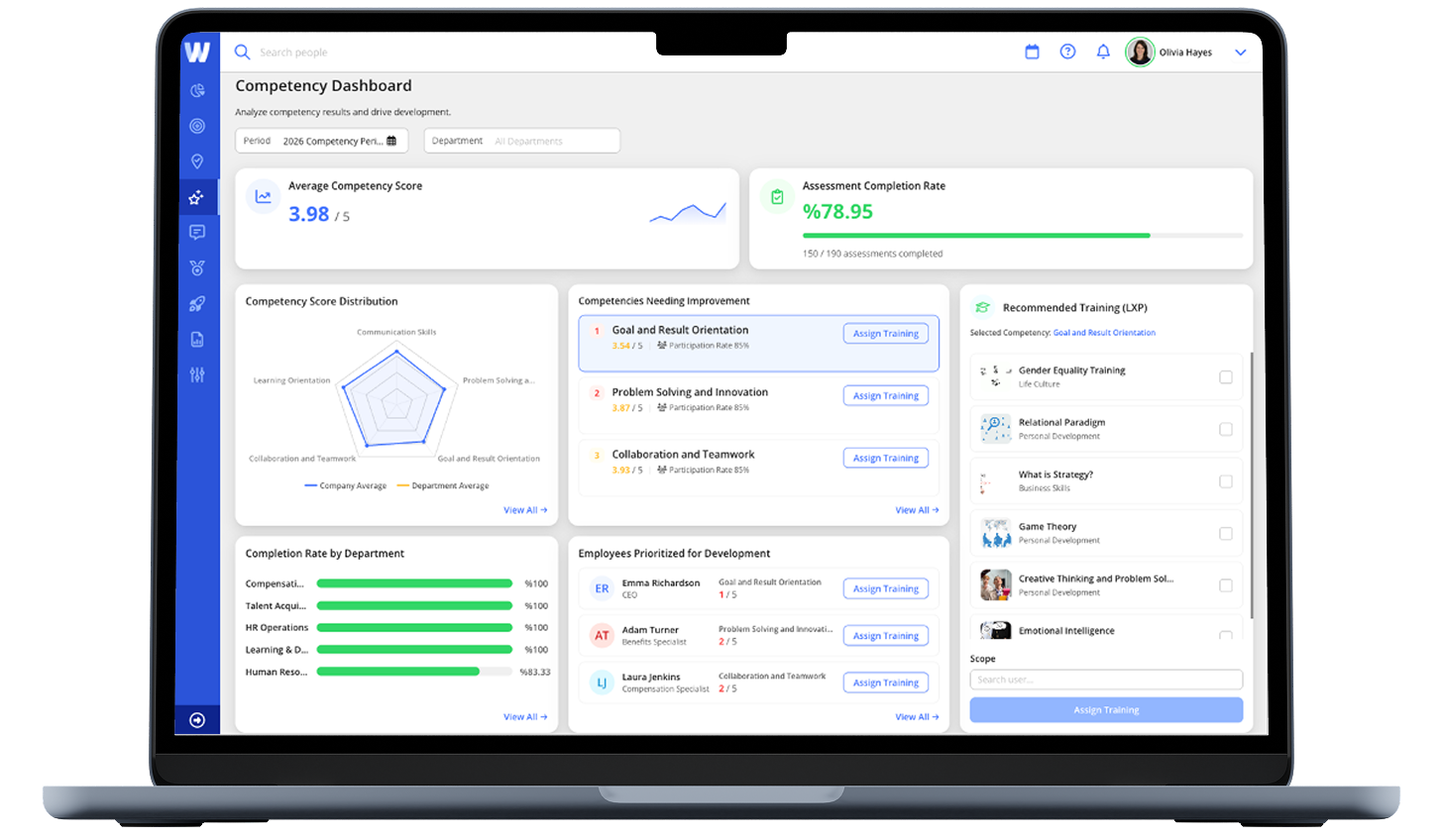 Competency & Skills Screen